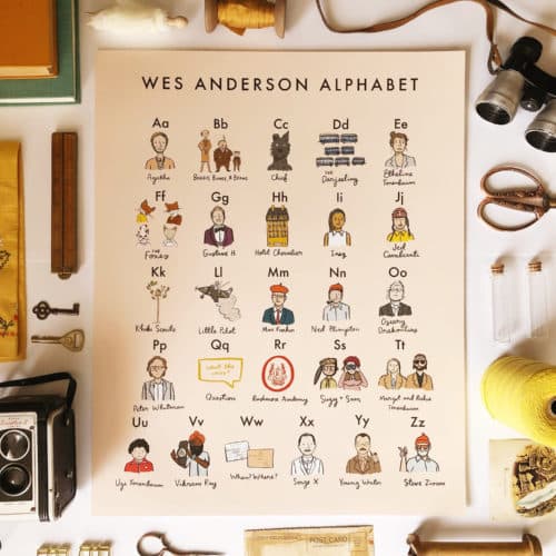 Wes Anderson Alphabet Poster